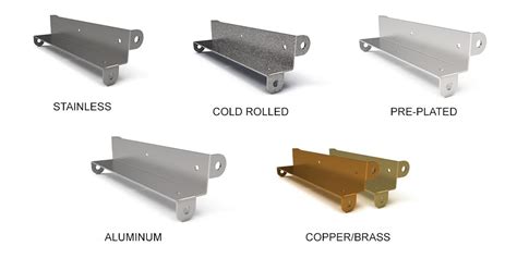 different kinds of sheet metal|types of sheet metal material.